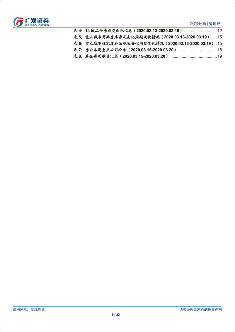 《房地产行业：恐慌中保持理性，板块配置机会凸显-20200322-广发证券-23页》 - 第6页预览图