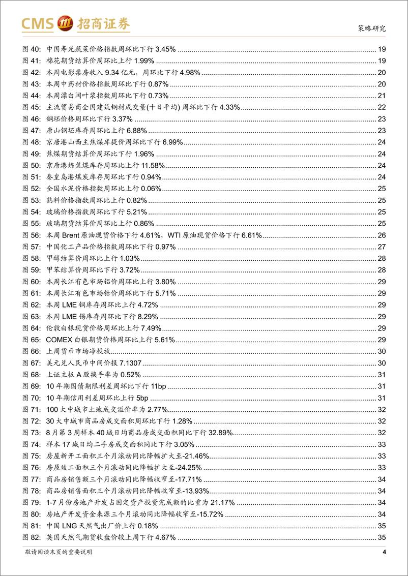 《行业景气观察：7月工程机械销售多数持续改善，集成电路产量同比增幅扩大-240821-招商证券-37页》 - 第4页预览图