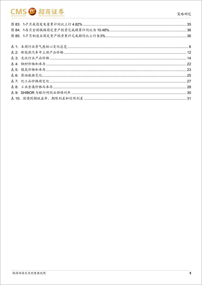 《行业景气观察：7月工程机械销售多数持续改善，集成电路产量同比增幅扩大-240821-招商证券-37页》 - 第5页预览图