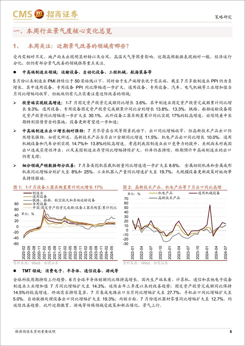 《行业景气观察：7月工程机械销售多数持续改善，集成电路产量同比增幅扩大-240821-招商证券-37页》 - 第6页预览图