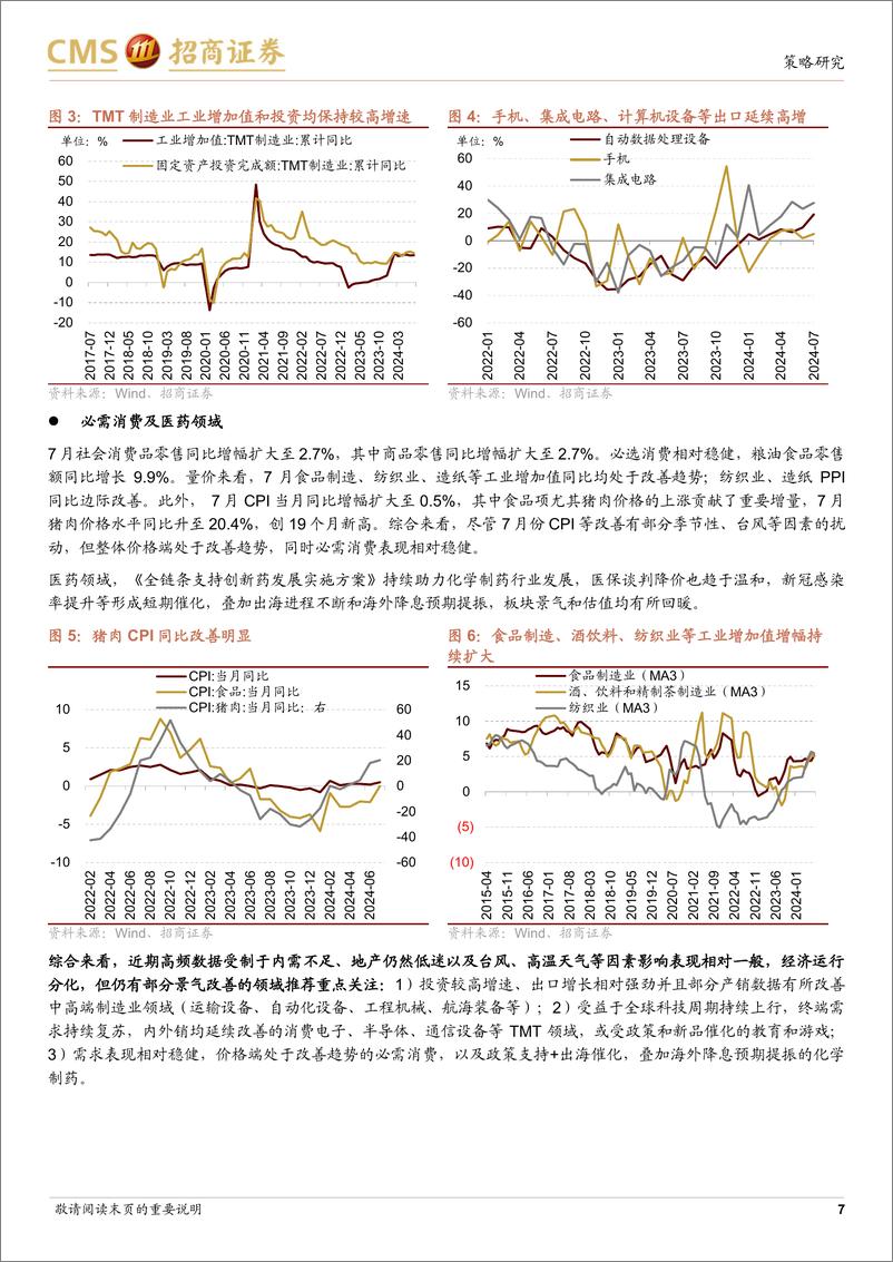 《行业景气观察：7月工程机械销售多数持续改善，集成电路产量同比增幅扩大-240821-招商证券-37页》 - 第7页预览图