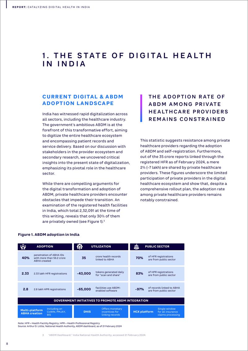 《理特咨询：2024促进印度的数字健康报告（英文版）》 - 第8页预览图