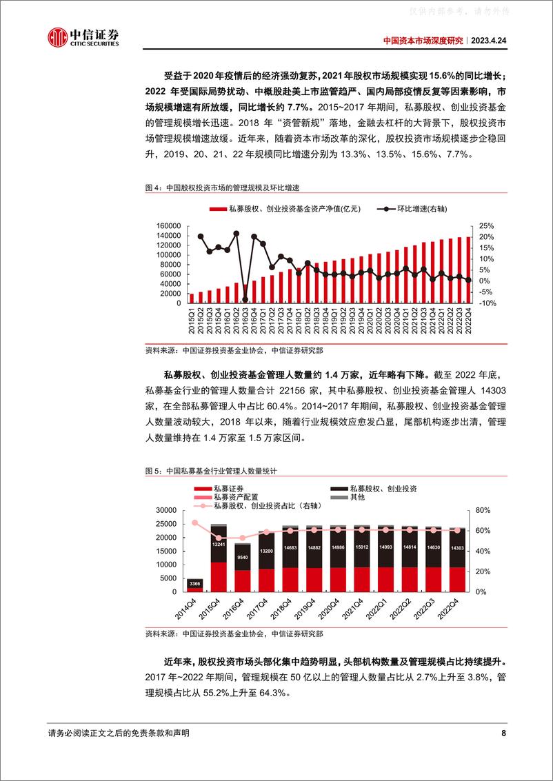 《中信证券-中国资本市场深度研究：政策新周期，创投新生态-230424》 - 第8页预览图