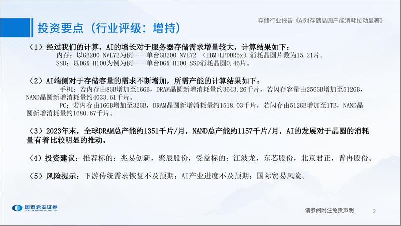 《存储行业报告：AI对存储晶圆产能消耗拉动显著-240421-国泰君安-23页》 - 第2页预览图