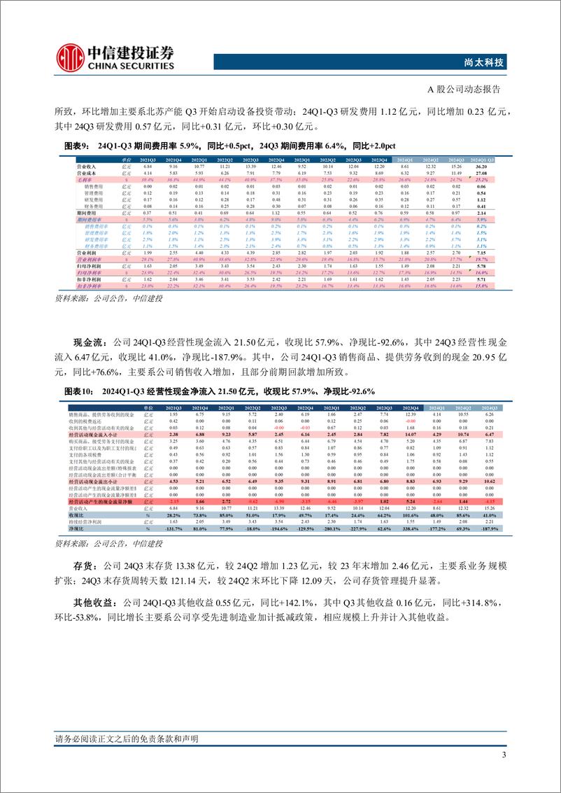 《尚太科技(001301)2024三季报点评：出货环比高增，盈利持续领先-241107-中信建投-12页》 - 第7页预览图