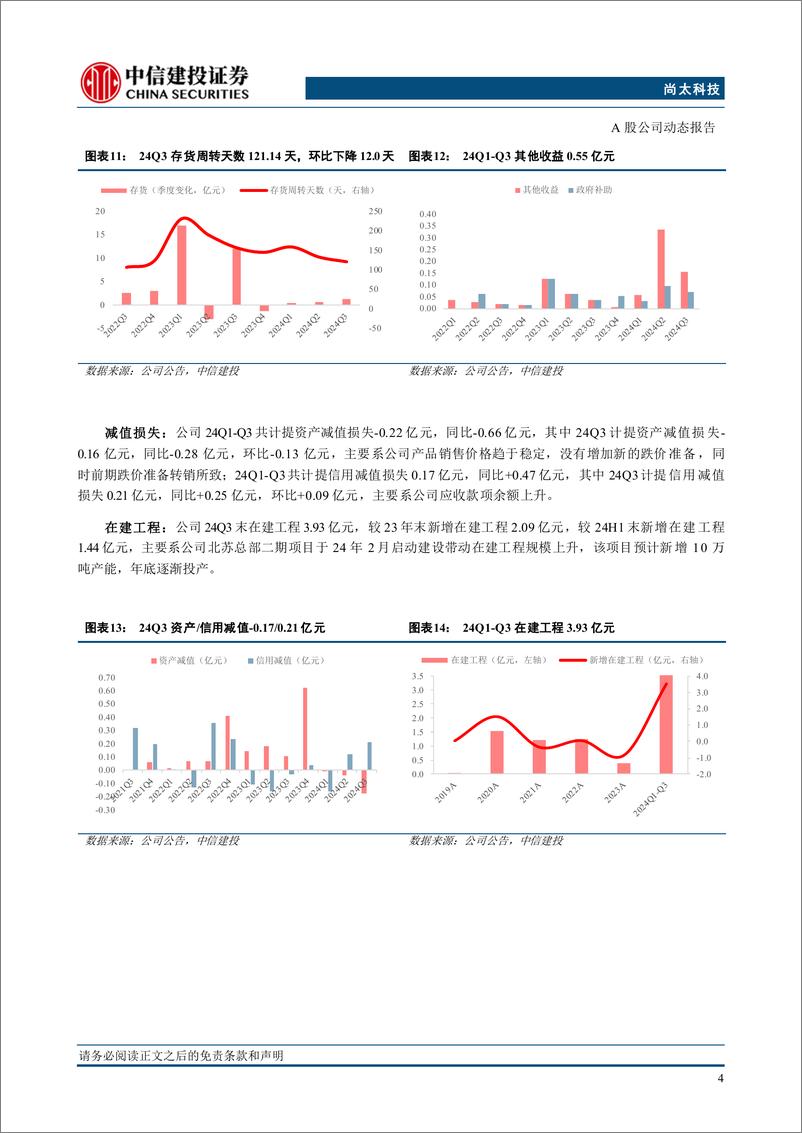 《尚太科技(001301)2024三季报点评：出货环比高增，盈利持续领先-241107-中信建投-12页》 - 第8页预览图