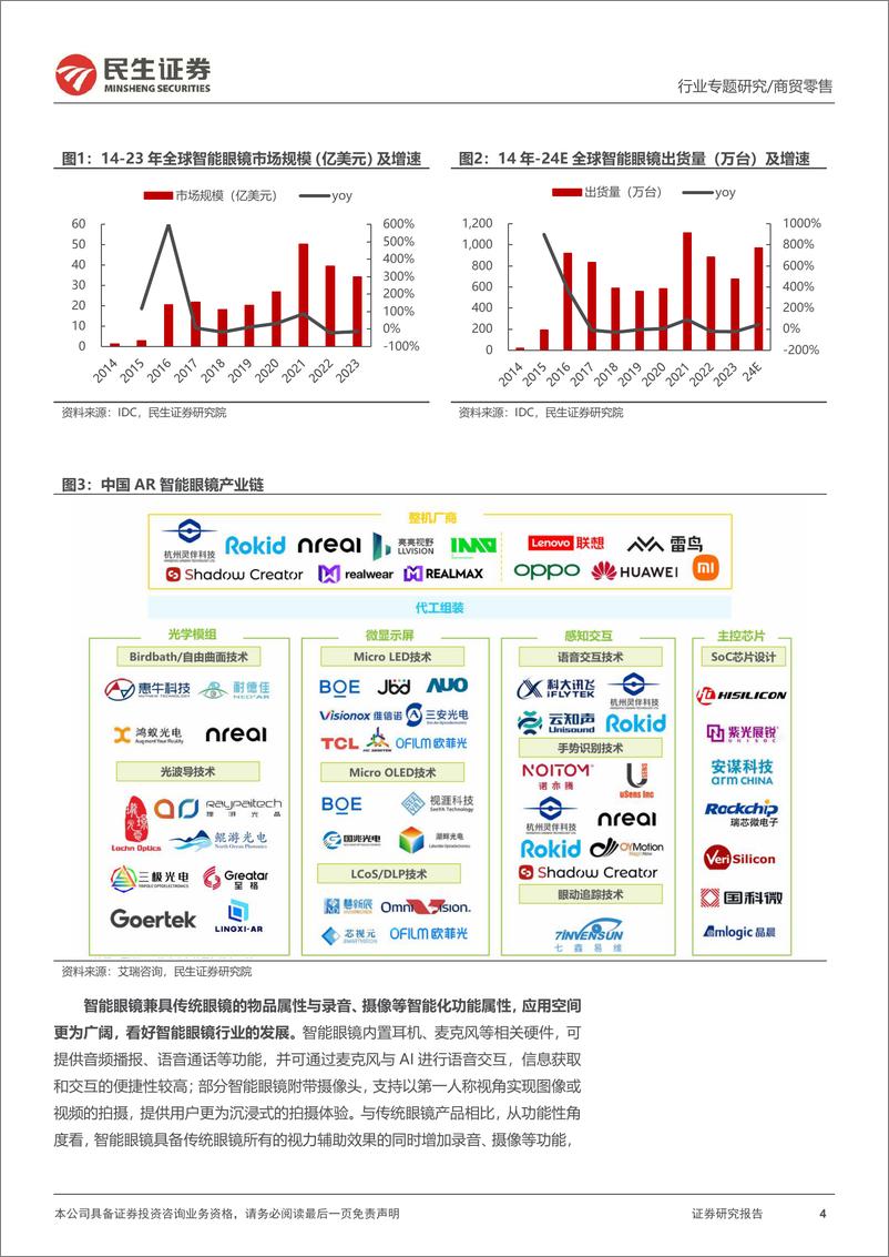 《智能眼镜行业专题：AI眼镜拐点已至，品牌方群雄逐鹿，优质线下渠道成兵家必争之地-241114-民生证券-20页》 - 第4页预览图