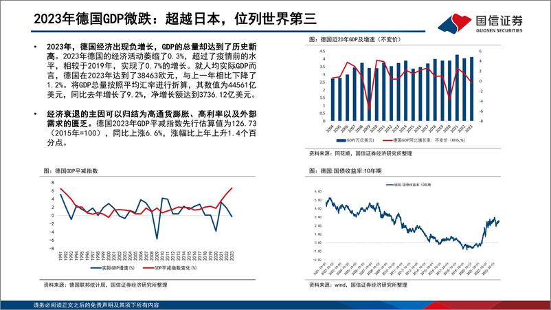 《国信证券-海外镜鉴系列-十七-：德国市场投资观察》 - 第5页预览图