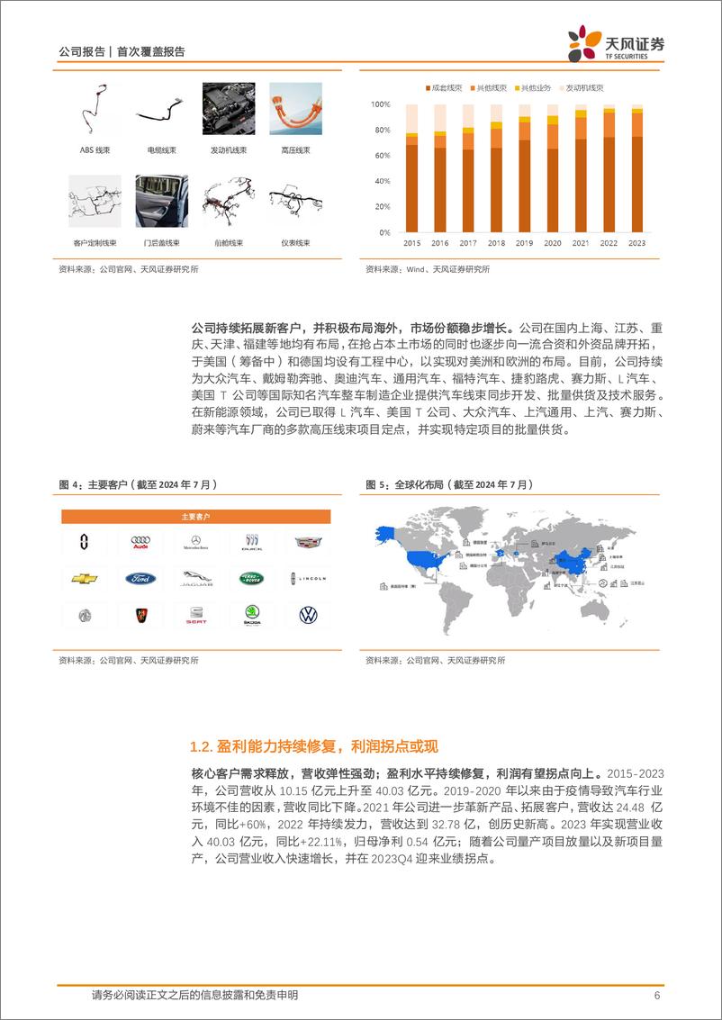 《天风证券-沪光股份-605333-汽车线束内资龙头，核心客户放量助力腾飞》 - 第6页预览图