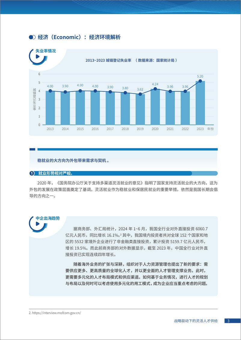 《2024年战略驱动下的灵活人才供给：本土灵活用工及出海企业多元化用工的应用-智享会&成功人力-2024-100页》 - 第7页预览图