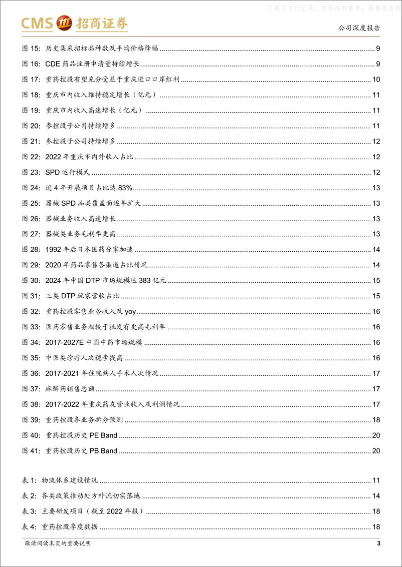 《招商证券-重药控股(000950)经营改善可期全国布局新业务注入增长动能-230601》 - 第3页预览图