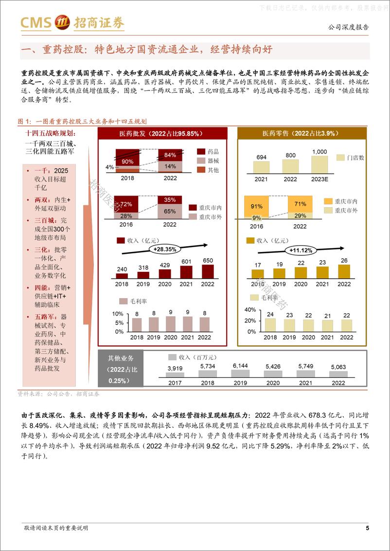 《招商证券-重药控股(000950)经营改善可期全国布局新业务注入增长动能-230601》 - 第5页预览图