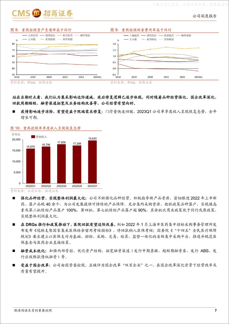 《招商证券-重药控股(000950)经营改善可期全国布局新业务注入增长动能-230601》 - 第7页预览图