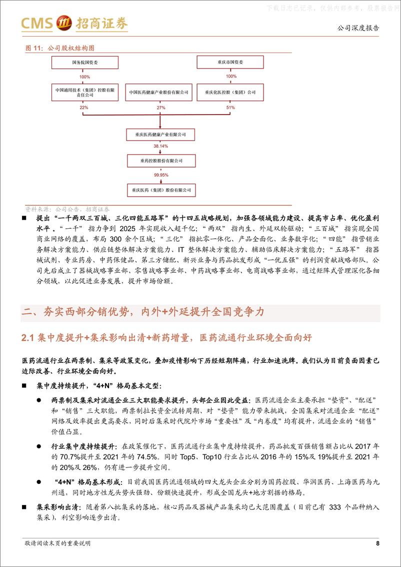 《招商证券-重药控股(000950)经营改善可期全国布局新业务注入增长动能-230601》 - 第8页预览图