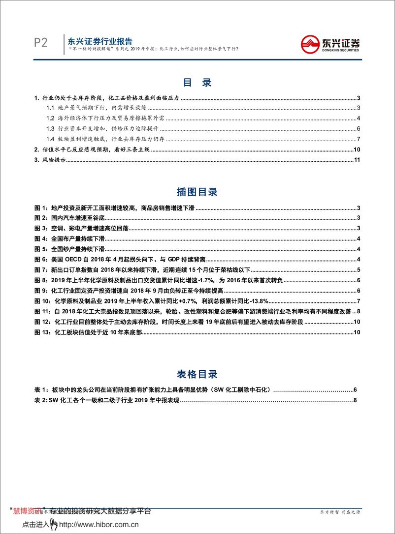 《基础化工行业“不一样的财报解读”系列之2019年中报：如何应对行业整体景气下行？-20190909-东兴证券-13页》 - 第3页预览图