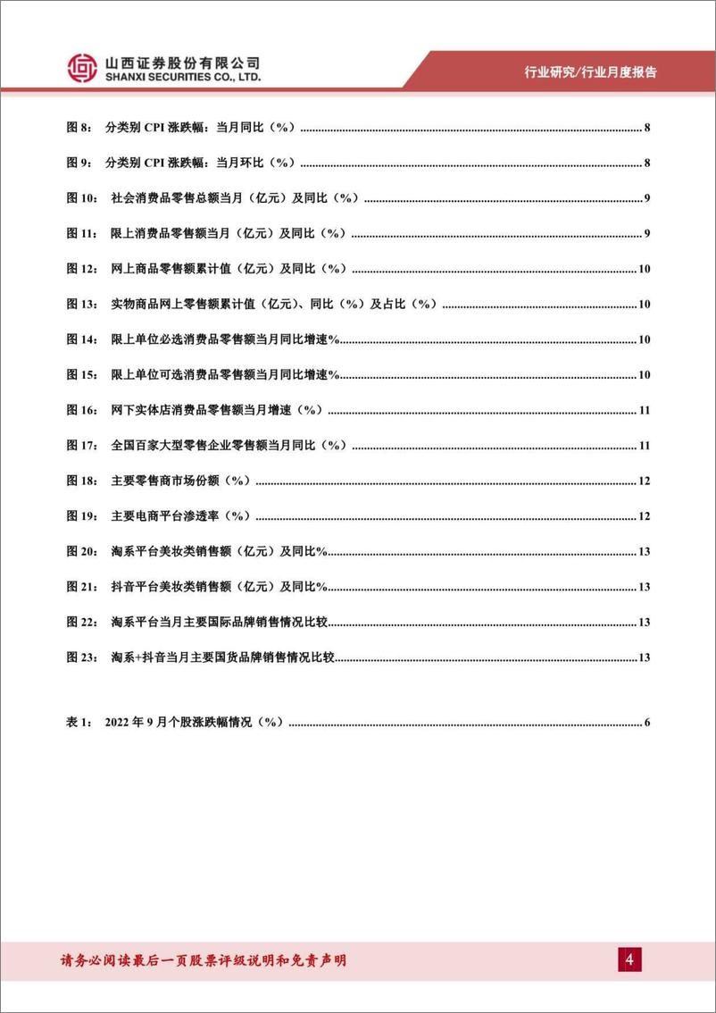 《零售行业月度投资策略：消费市场加快恢复，关注三季报业绩强确定性个股-20221010-山西证券-17页》 - 第5页预览图