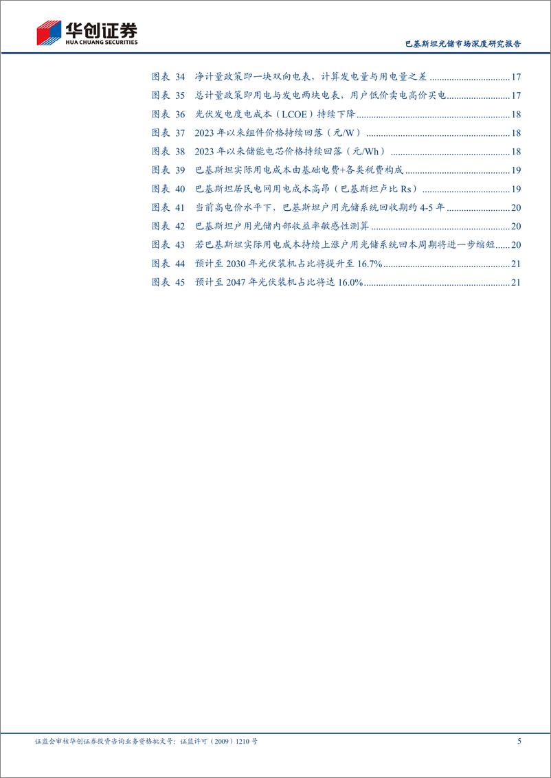 《创证券-巴基斯坦光储市场深度研究报告_居民用电成本持续高涨_光储市场迎来发展黄金期》 - 第5页预览图