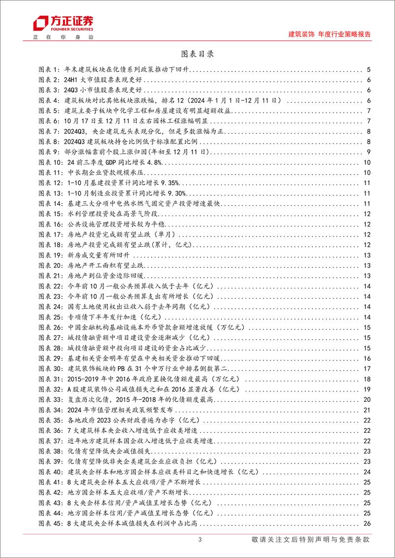 《建筑行业2025年度策略：化债破局，新基建、新机遇-241217-方正证券-48页》 - 第3页预览图