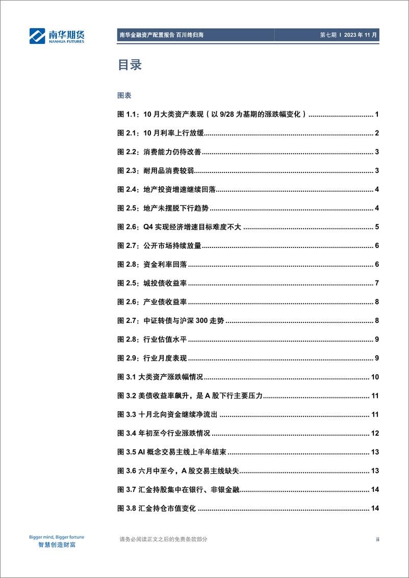 《南华金融资产配置报告：百川终归海-20231031-南华期货-26页》 - 第4页预览图