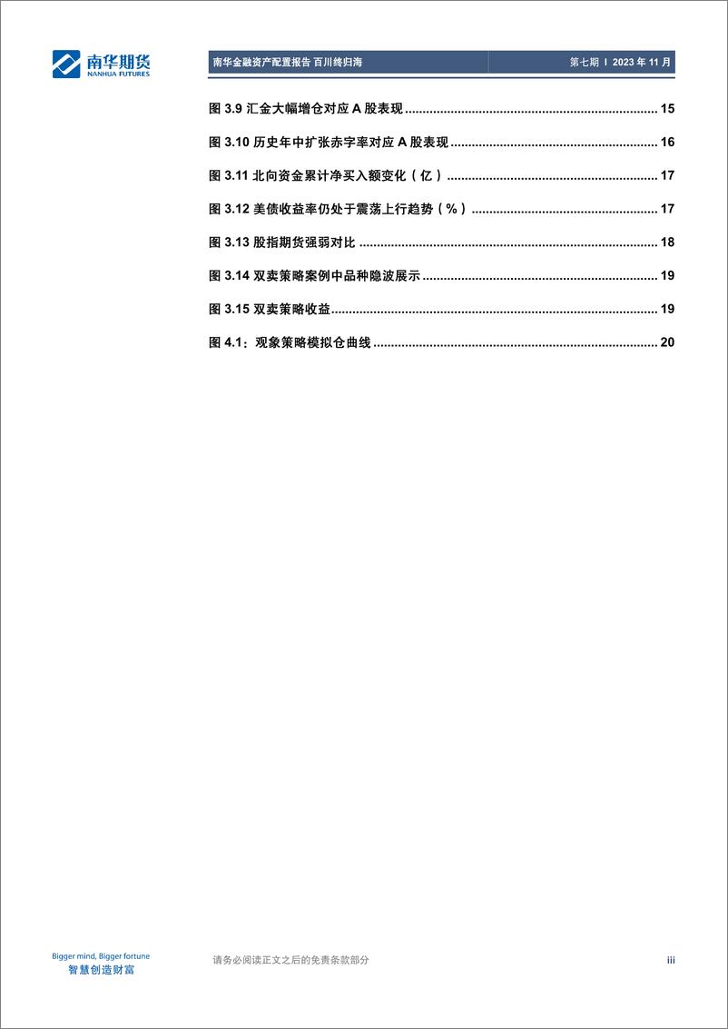 《南华金融资产配置报告：百川终归海-20231031-南华期货-26页》 - 第5页预览图