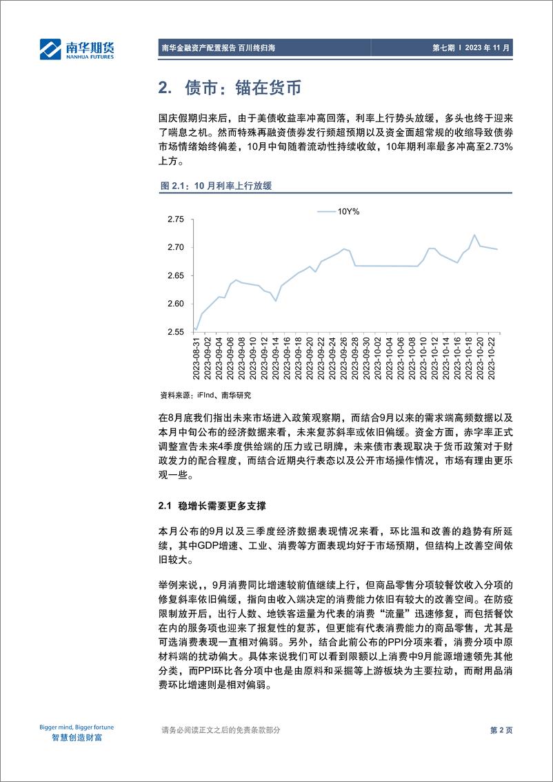 《南华金融资产配置报告：百川终归海-20231031-南华期货-26页》 - 第7页预览图