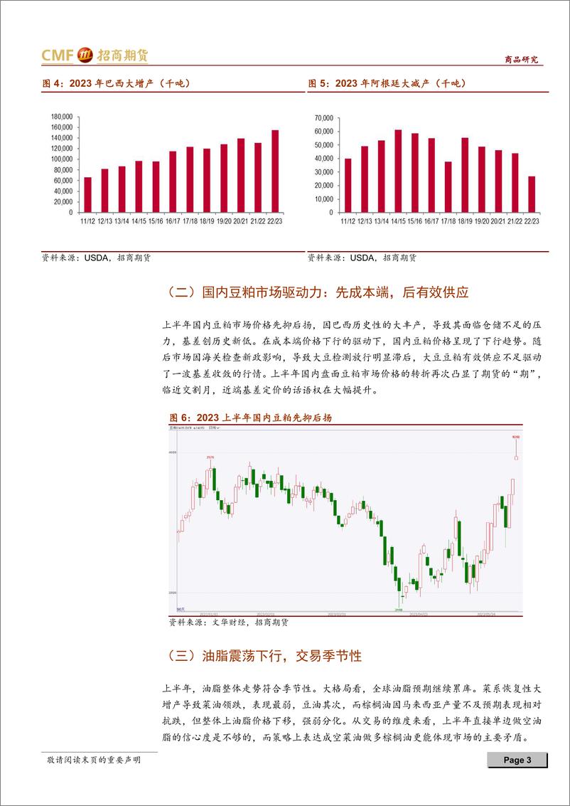 《油脂油料2023年中期投资策略：预期先行，徐徐展开-20230616-招商期货-18页》 - 第4页预览图