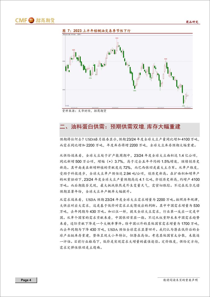 《油脂油料2023年中期投资策略：预期先行，徐徐展开-20230616-招商期货-18页》 - 第5页预览图