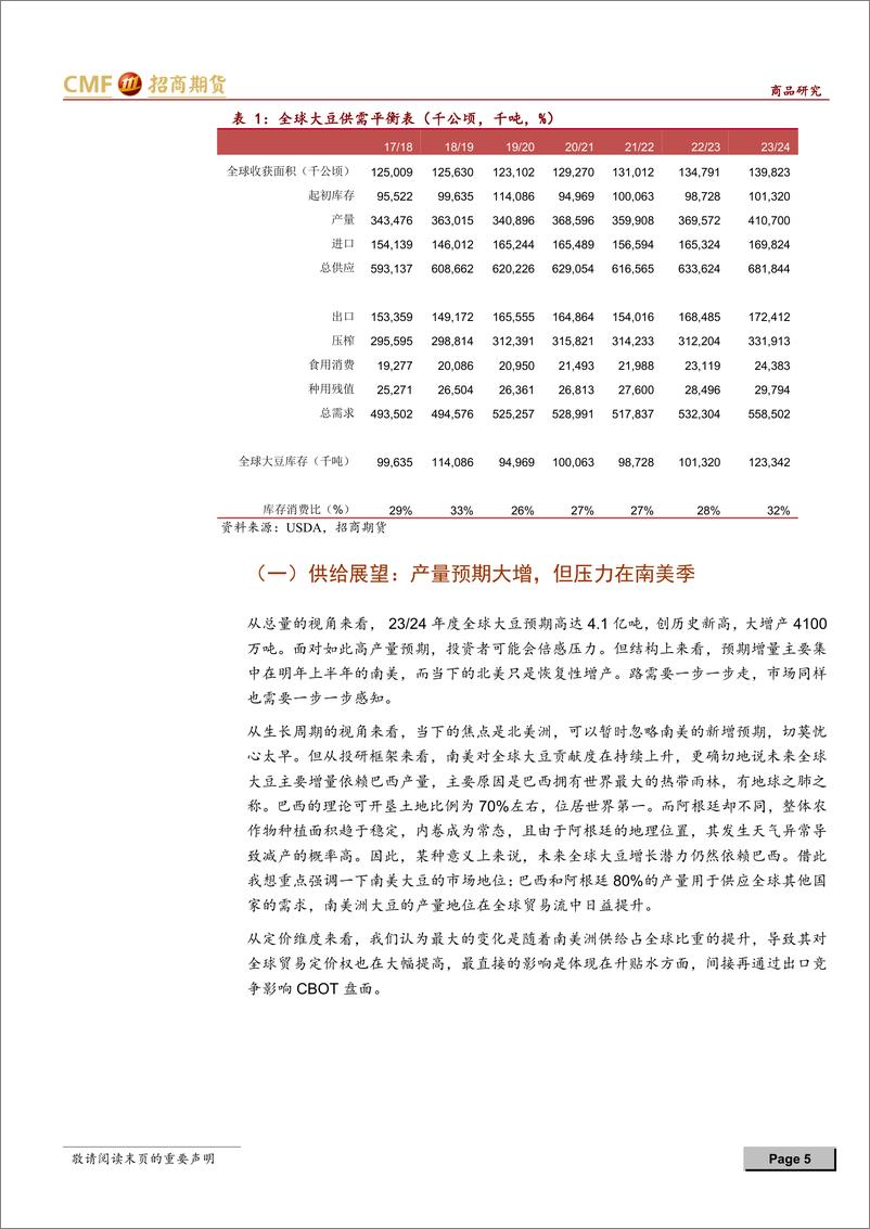 《油脂油料2023年中期投资策略：预期先行，徐徐展开-20230616-招商期货-18页》 - 第6页预览图