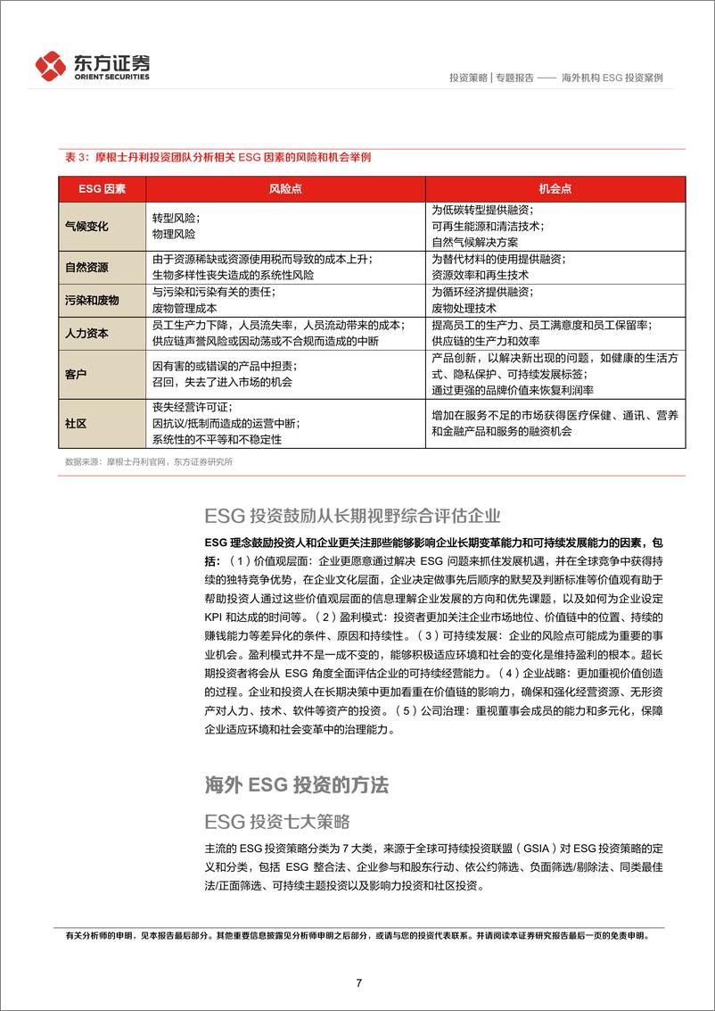 《ESG专题研究系列之四：海外机构ESG投资案例-20221223-东方证券-25页》 - 第8页预览图