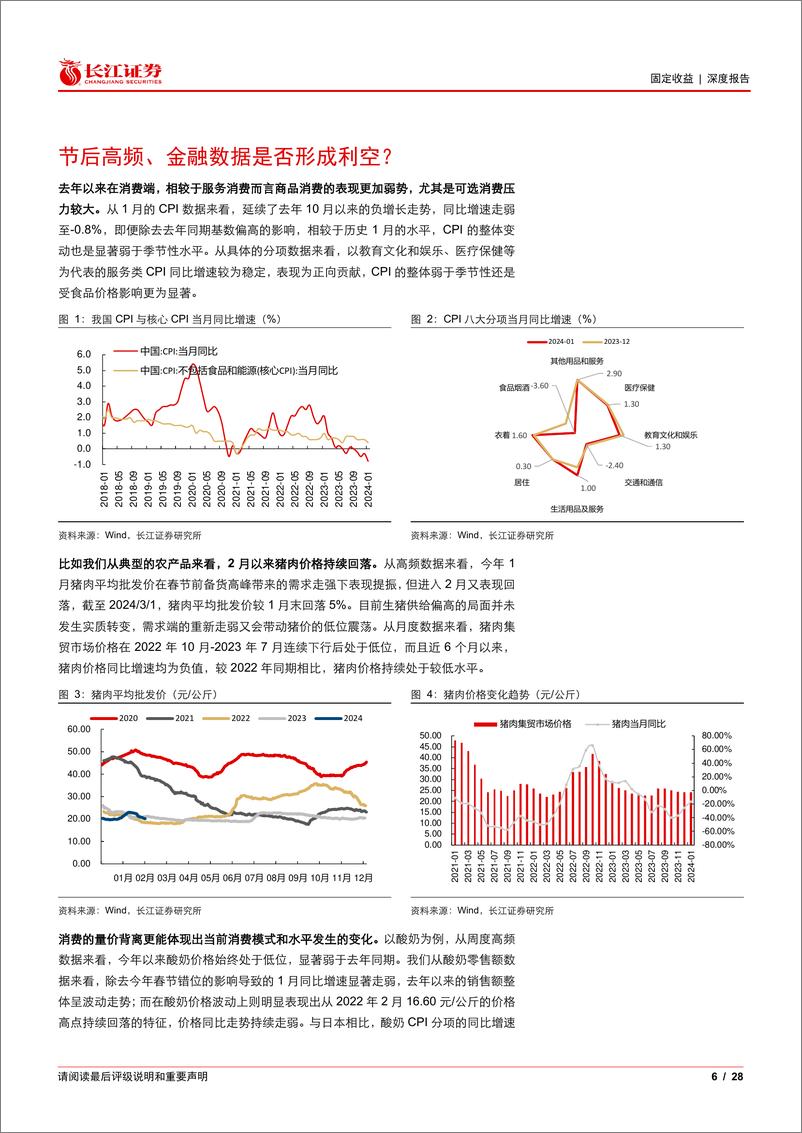 《利率零途系列之三：3月看利率的心理锚和客观锚-240306-长江证券-28页》 - 第5页预览图