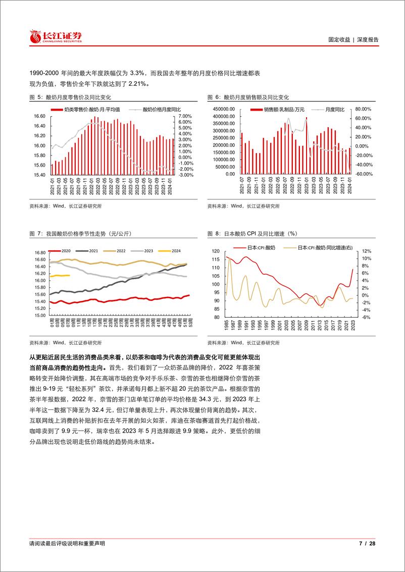 《利率零途系列之三：3月看利率的心理锚和客观锚-240306-长江证券-28页》 - 第6页预览图