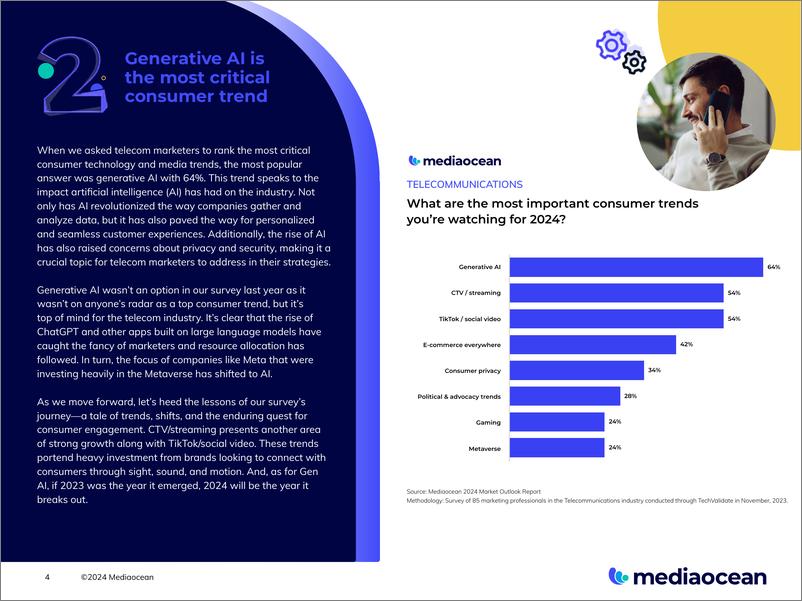 《Mediaocean：2024电信广告展望报告（英文版）》 - 第4页预览图