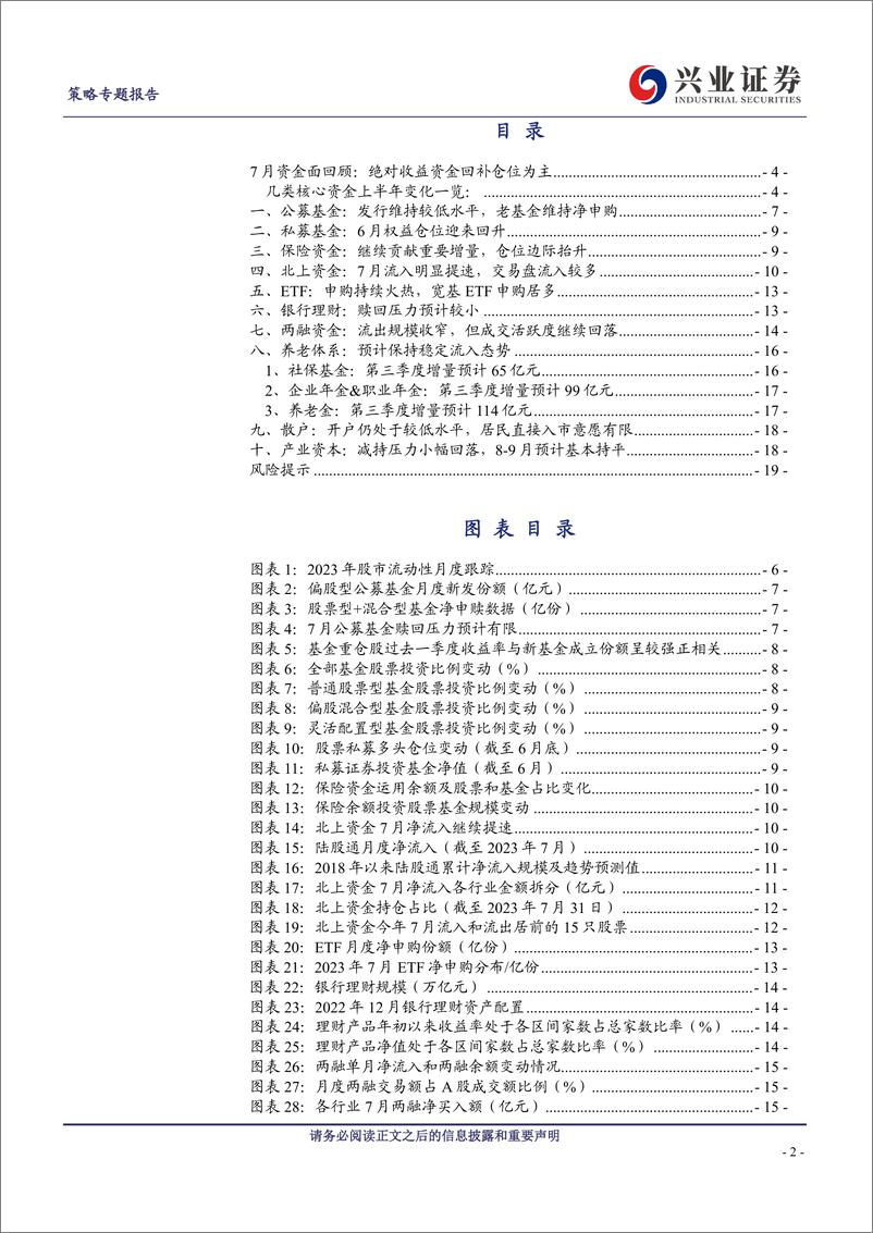 《10类资金：主导资金有何变化？-20230808-兴业证券-20页》 - 第3页预览图