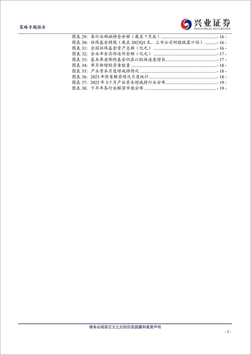 《10类资金：主导资金有何变化？-20230808-兴业证券-20页》 - 第4页预览图