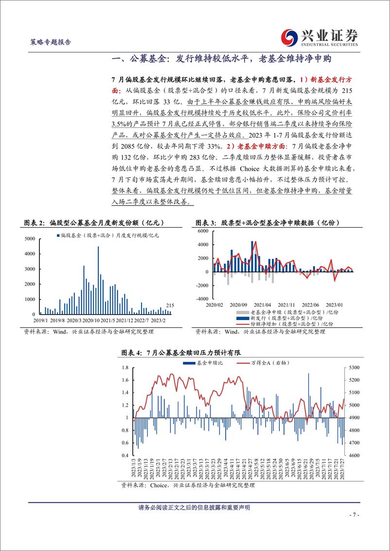 《10类资金：主导资金有何变化？-20230808-兴业证券-20页》 - 第8页预览图