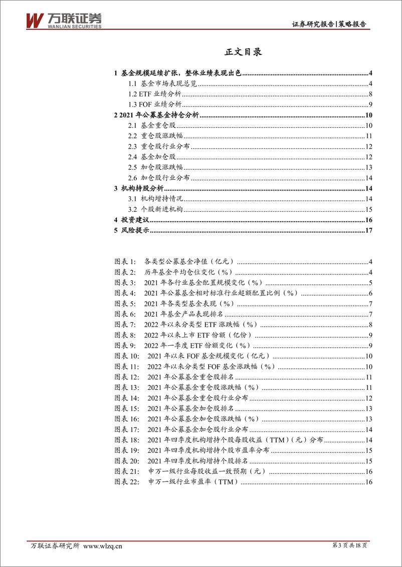 《策略深度报告：从基金持仓看A股市场-20220421-万联证券-18页》 - 第4页预览图