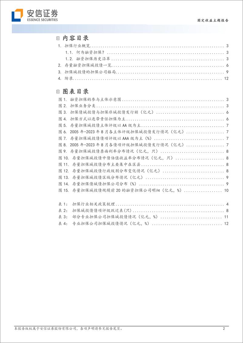 《担保系列（1）：担保城投债图谱-20230820-安信证券-19页》 - 第3页预览图