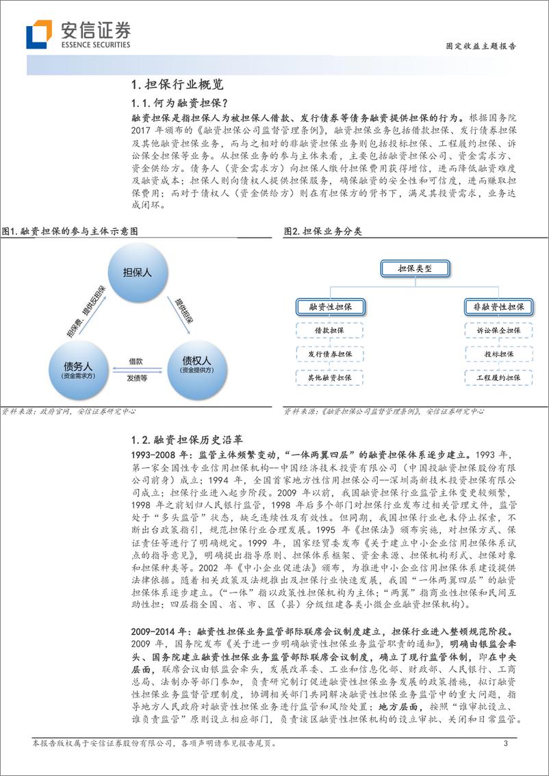 《担保系列（1）：担保城投债图谱-20230820-安信证券-19页》 - 第4页预览图