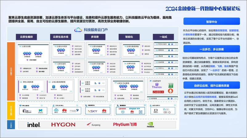 《基于大模型驱动的云网全景可观测系统建设实践》 - 第4页预览图