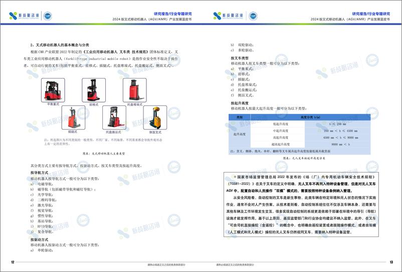 《叉式移动机器人产业发展蓝皮书（2024版）》 - 第7页预览图