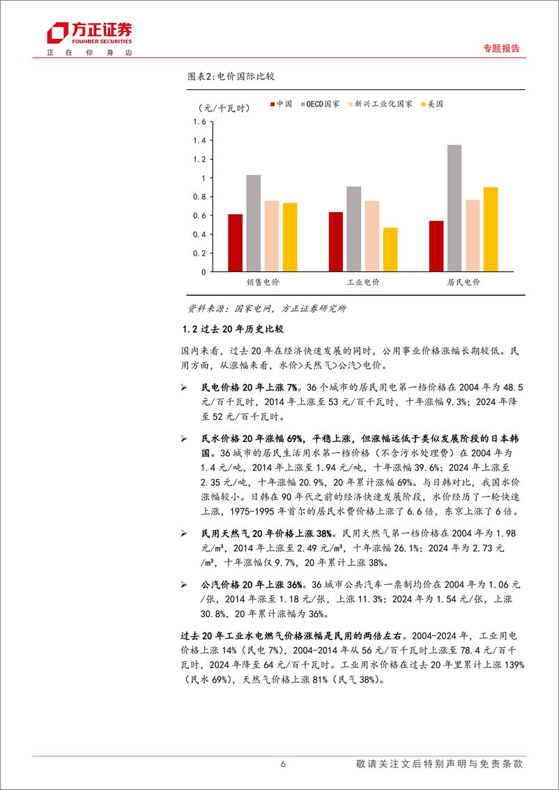 《中国再通胀系列之二：公用事业涨价会带来“再通胀”吗？-240516-方正证券-17页》 - 第6页预览图