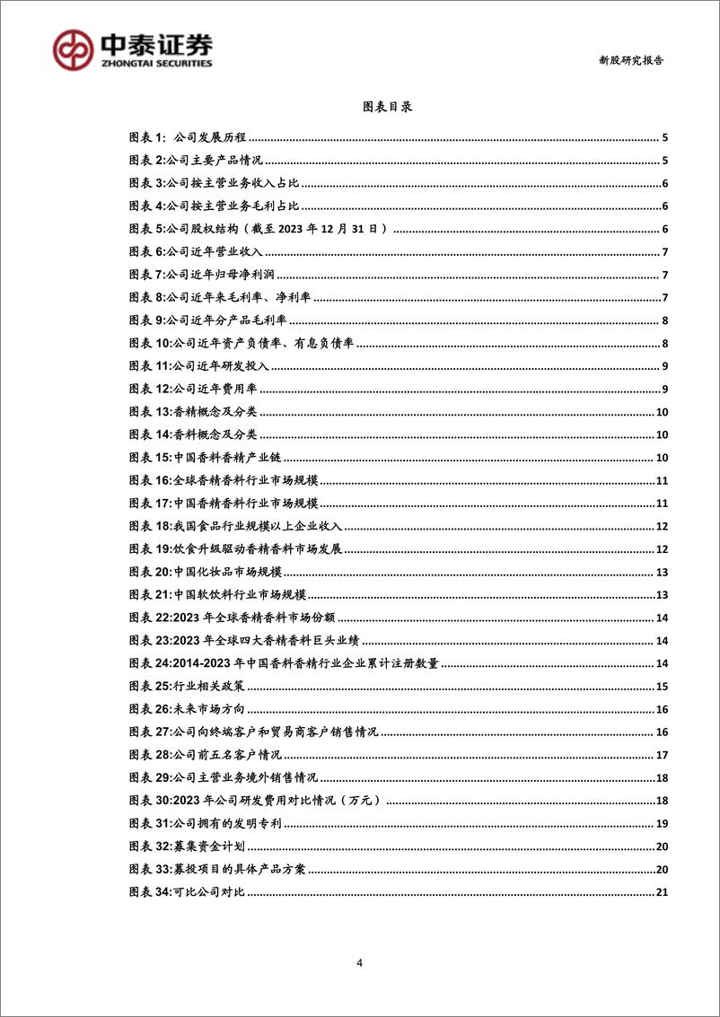 《中草香料(920016)专注香精香料细分领域，募投扩产有望再上台阶-240911-中泰证券-23页》 - 第4页预览图