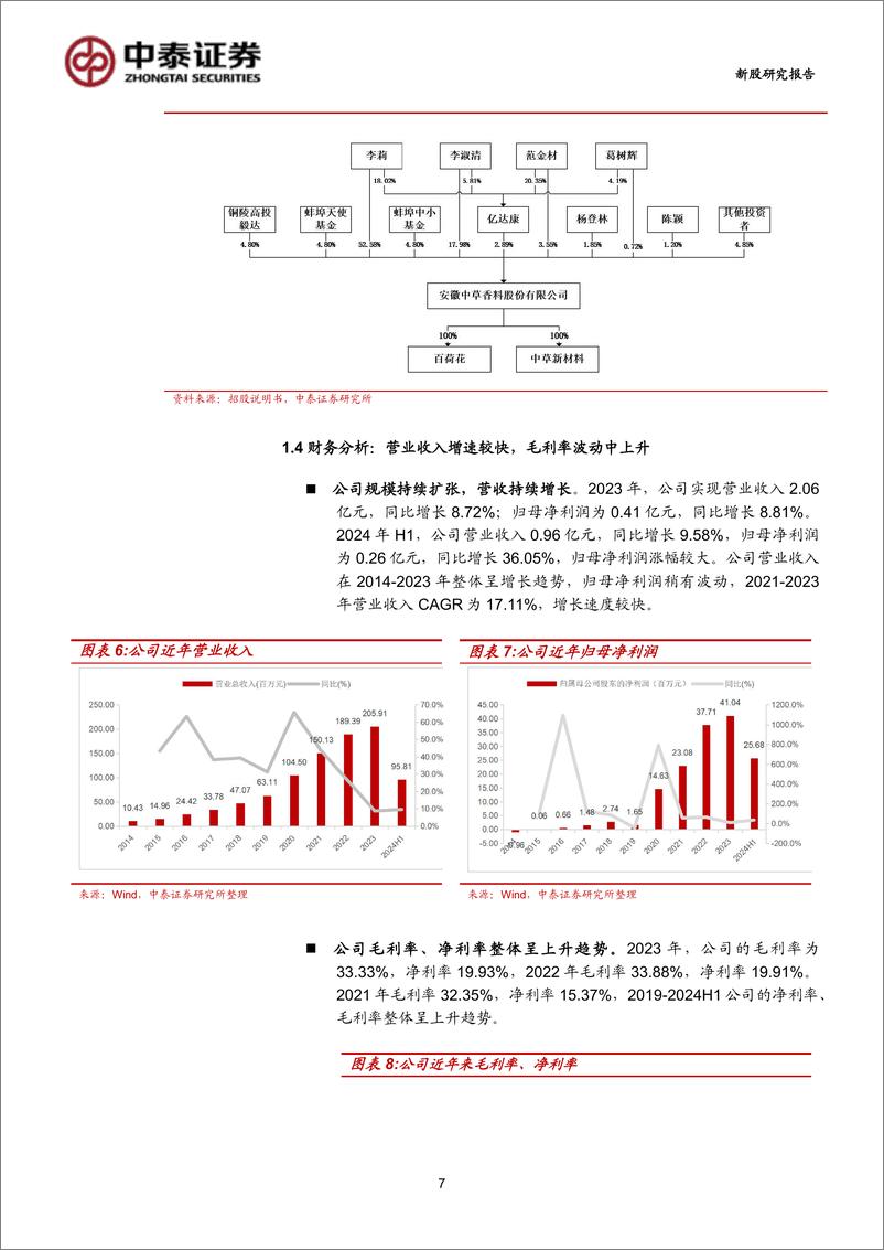 《中草香料(920016)专注香精香料细分领域，募投扩产有望再上台阶-240911-中泰证券-23页》 - 第7页预览图