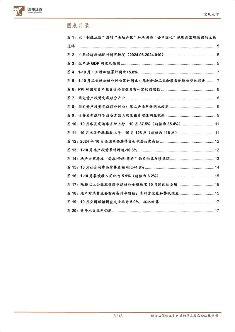 《2024年10月经济数据点评：10月经济数据成色几何？-241115-德邦证券-18页》 - 第3页预览图