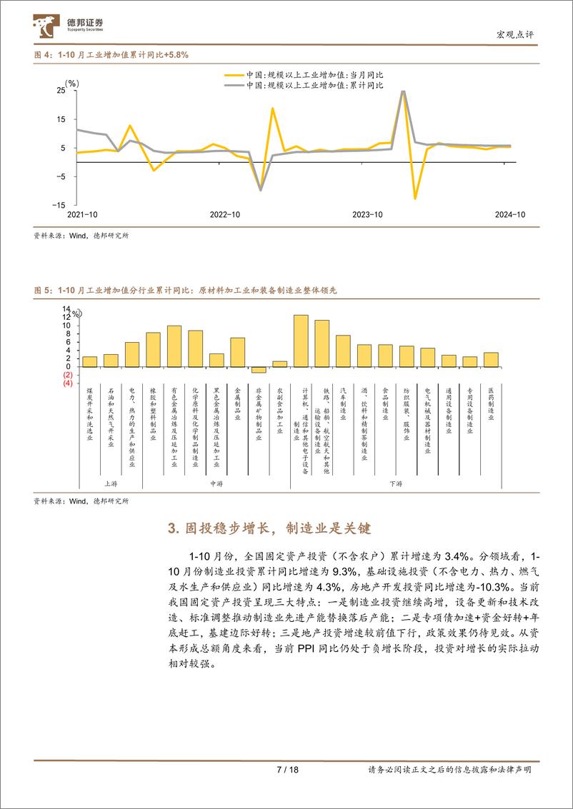 《2024年10月经济数据点评：10月经济数据成色几何？-241115-德邦证券-18页》 - 第7页预览图