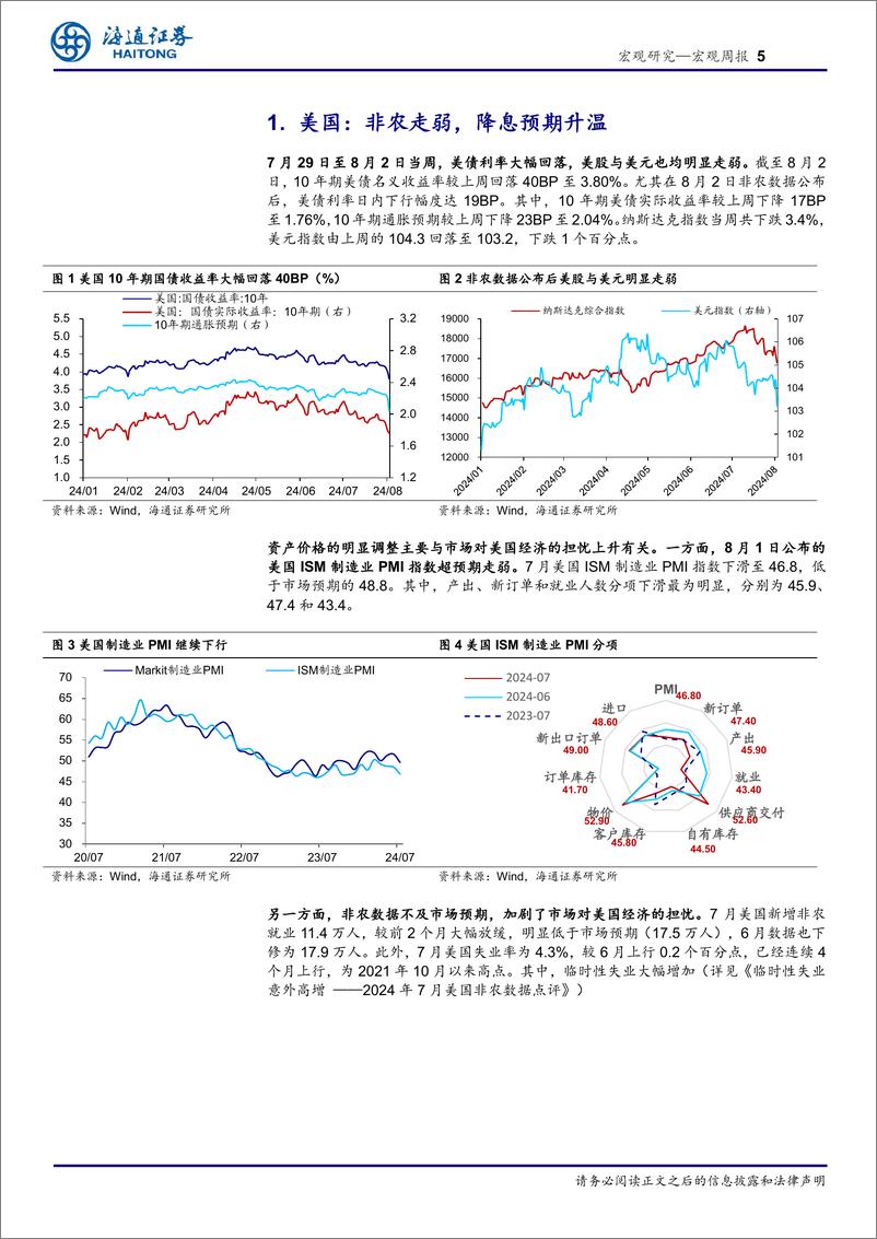 《海外经济政策跟踪：美国，就业走弱，降息预期升温-240804-海通证券-10页》 - 第5页预览图