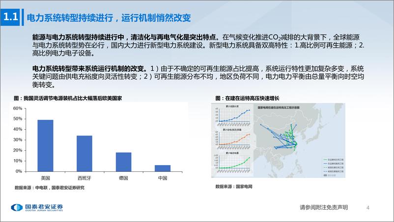 《储能与电力设备行业2023年度投资策略：把握电气化趋势下新能源消纳的最优解-20221226-国泰君安-46页》 - 第6页预览图