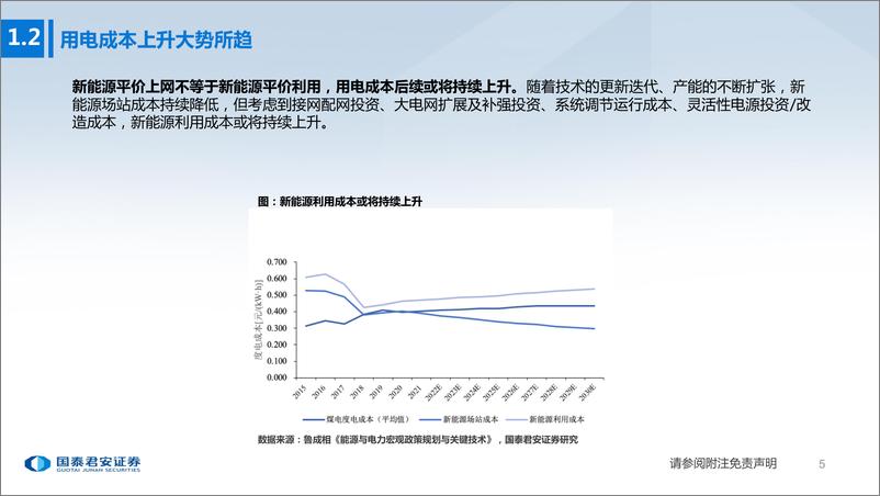 《储能与电力设备行业2023年度投资策略：把握电气化趋势下新能源消纳的最优解-20221226-国泰君安-46页》 - 第7页预览图