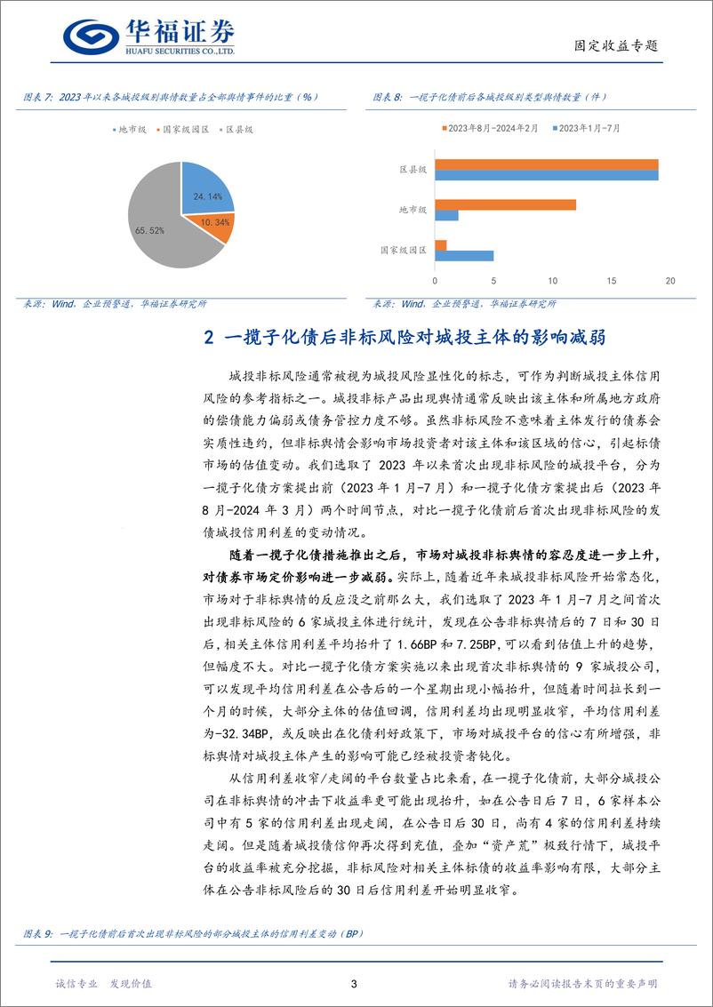 《【华福固收】积极化解非标下，哪些区域值得关注？-240423-华福证券-12页》 - 第5页预览图