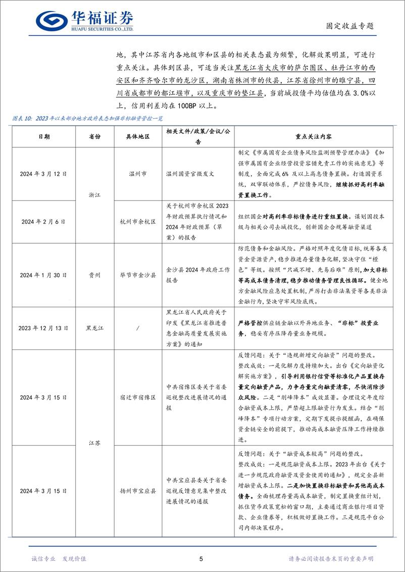 《【华福固收】积极化解非标下，哪些区域值得关注？-240423-华福证券-12页》 - 第7页预览图